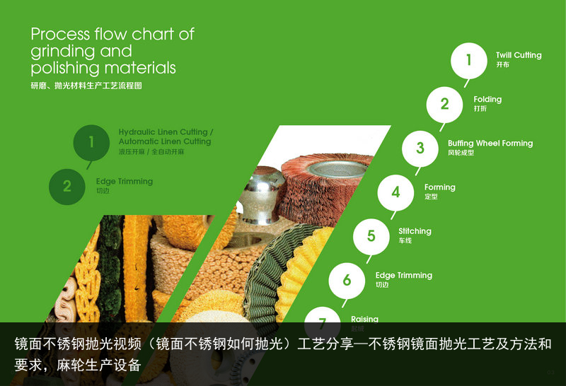 鏡面不銹鋼拋光視頻（鏡面不銹鋼如何拋光）工藝分享—不銹鋼鏡面拋光工藝及方法和要求，麻輪生產(chǎn)設備